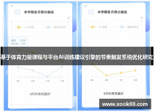 基于体育力量课程与平台AI训练建议引擎的节奏触发系统优化研究